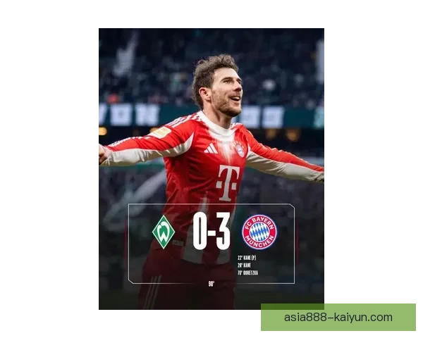 拜仁近期比赛节奏保持稳健，状态回暖值得关注