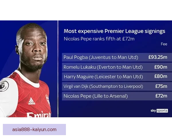 奥纳丘尼日利亚中锋近期状态回暖，球队表现稳健引发关注